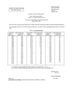 MIL MIL-H-87111/1D Notice 1 - Inactivation