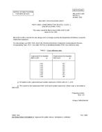 MIL MIL-H-87111/4D Notice 1 - Inactivation