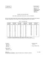 MIL MIL-H-87111/6B Notice 2 – Cancellation MIL MIL-H-87111/6B Notice 2 - Cancellation