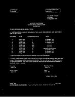 MIL MIL-HDBK-179A Change Notice 1