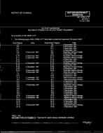 MIL MIL-HDBK-217F Change Notice 1 MIL MIL-HDBK-217F Change Notice 1