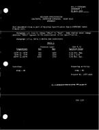 MIL MIL-I-14885 Amendment 1