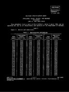 MIL MIL-I-49466/1 Amendment 1