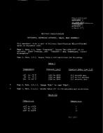 MIL MIL-I-60554 Amendment 2