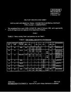 MIL MIL-I-81969/17B Amendment 1