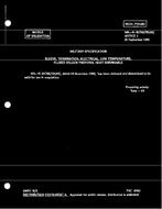 MIL MIL-K-81786/7B Notice 1 – Validation MIL MIL-K-81786/7B Notice 1 - Validation