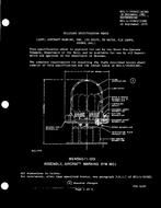 MIL MIL-L-24560/1A MIL MIL-L-24560/1A