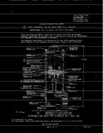 MIL MIL-L-24560/7A MIL MIL-L-24560/7A