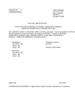 MIL MIL-L-80245A Notice 1 – Cancellation MIL MIL-L-80245A Notice 1 - Cancellation