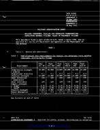 MIL MIL-M-14/5 Amendment 3