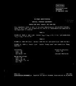 MIL MIL-M-28787/191B Amendment 1