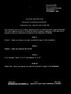 MIL MIL-M-28787/245A Amendment 1 MIL MIL-M-28787/245A Amendment 1