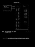 MIL MIL-M-28787/40B Amendment 1