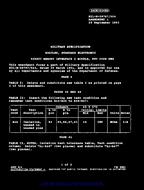 MIL MIL-M-28787/526 Amendment 1