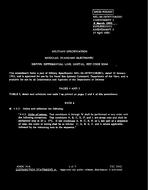 MIL MIL-M-28787/55B Amendment 3