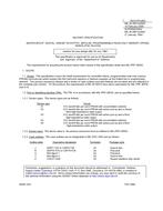 MIL MIL-M-38510/208D MIL MIL-M-38510/208D