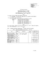 MIL MIL-M-38510/28B Amendment 2 MIL MIL-M-38510/28B Amendment 2