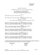 MIL MIL-M-38510/61B Amendment 1