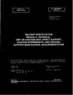 MIL MIL-M-63038D Notice 1 - Cancellation