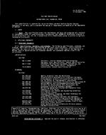 MIL MIL-N-29510 MIL MIL-N-29510