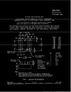 MIL MIL-O-55310/23 MIL MIL-O-55310/23