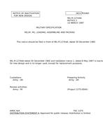 MIL MIL-R-12744A Notice 2 - Inactivation