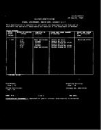 MIL MIL-R-14655/3 MIL MIL-R-14655/3