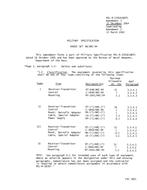 MIL MIL-R-23016 Amendment 3