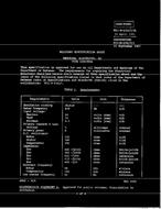 MIL MIL-R-23417/3A MIL MIL-R-23417/3A