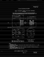 MIL MIL-R-27777/3 MIL MIL-R-27777/3