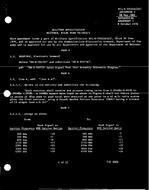 MIL MIL-R-55602A Amendment 2