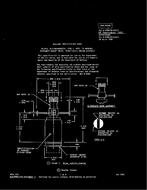 MIL MIL-R-6106/2F