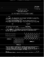 MIL MIL-R-874/2 MIL MIL-R-874/2