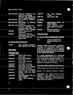 MIL MIL-T-27892F MIL MIL-T-27892F