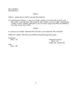 MIL MIL-T-45382A Amendment 2