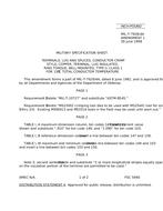 MIL MIL-T-7928/4A Amendment 1 MIL MIL-T-7928/4A Amendment 1
