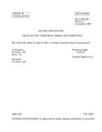 MIL MIL-T-80218A Notice 1 – Cancellation MIL MIL-T-80218A Notice 1 - Cancellation