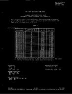MIL MIL-T-81714/67 Amendment 1