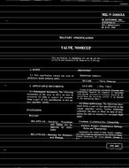 MIL MIL-V-50065A