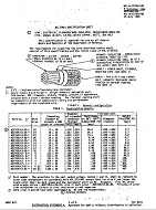 MIL MIL-W-22759/43C MIL MIL-W-22759/43C