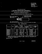 MIL MIL-W-22759/8B MIL MIL-W-22759/8B