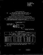 MIL MIL-W-5086/7B MIL MIL-W-5086/7B