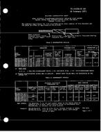 MIL MIL-W-81381/20 MIL MIL-W-81381/20