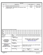 MIL DSCC 5962-87506B