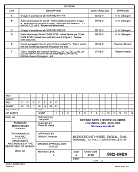MIL DSCC 5962-89826F