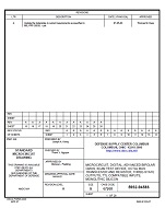 MIL DSCC 5962-94586A