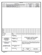 MIL DSCC 5962-95666D MIL DSCC 5962-95666D