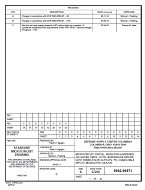 MIL DSCC 5962-96571C