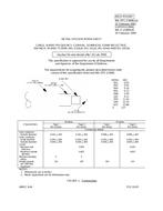 MIL MIL-DTL-23806/1D MIL MIL-DTL-23806/1D