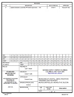 MIL DSCC 5962-02523A